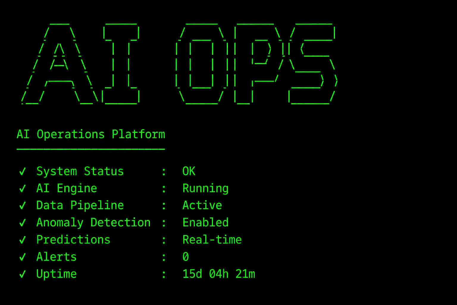Monitoring i AIOps